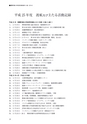 国際印刷大学校研究報告　第14巻