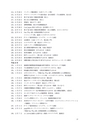 国際印刷大学校研究報告　第14巻