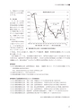 国際印刷大学校研究報告　第16巻