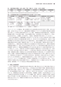 国際印刷大学校研究報告　第16巻