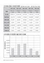 品質管理365日──事故はかくすな。正直に報告し、原因を追究せよ（石川 忠）│富士精版印刷株式会社