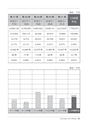 品質管理365日──事故はかくすな。正直に報告し、原因を追究せよ（石川 忠）│富士精版印刷株式会社