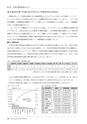 品質管理365日──事故はかくすな。正直に報告し、原因を追究せよ（石川 忠）│富士精版印刷株式会社