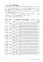 品質管理365日──事故はかくすな。正直に報告し、原因を追究せよ（石川 忠）│富士精版印刷株式会社