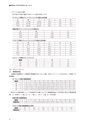 国際印刷大学校研究報告　第15巻