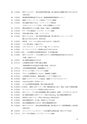 国際印刷大学校研究報告　第15巻