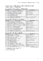 国際印刷大学校研究報告　第18巻