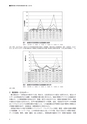 国際印刷大学校研究報告　第19巻