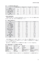 国際印刷大学校研究報告　第20巻