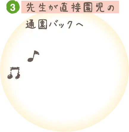 3 先生が直接園児の通園バックへ