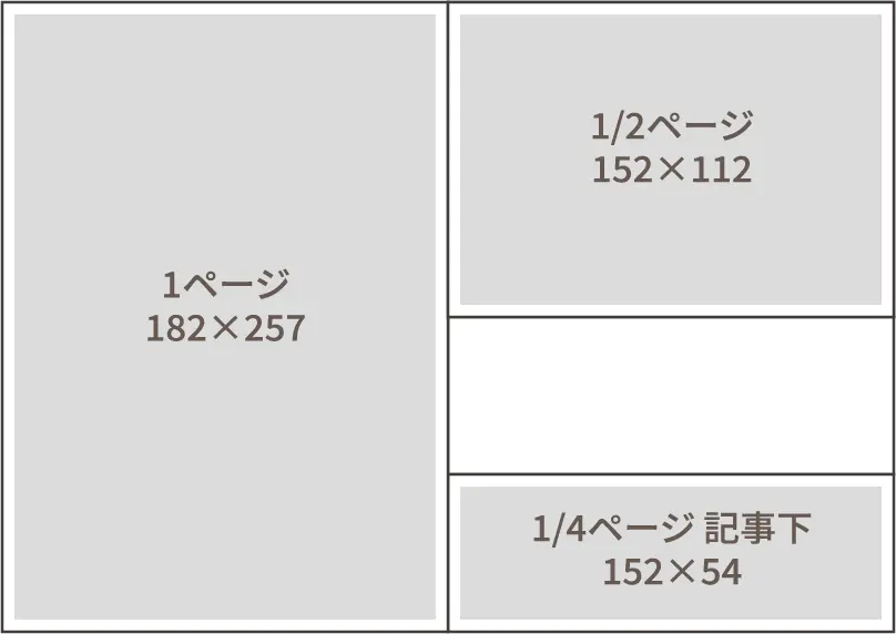 1ページ182×257 1/2ページ152×112 1/4ページ 記事下152×54