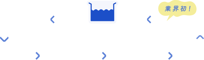 常温ワンウェイシステム